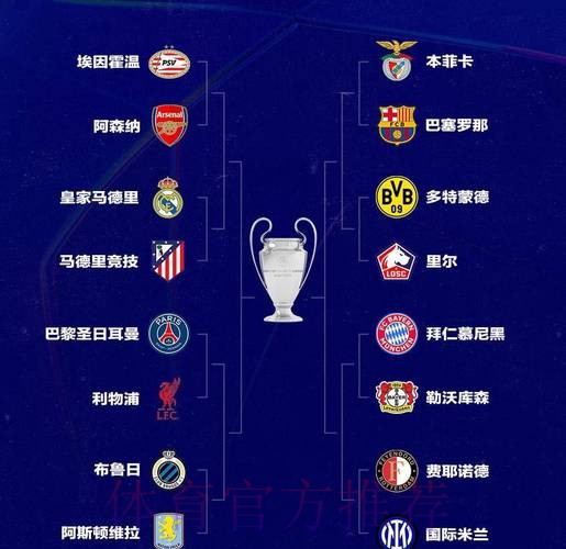 欧冠最佳阵容:库尔图瓦、本泽马、萨拉赫在列